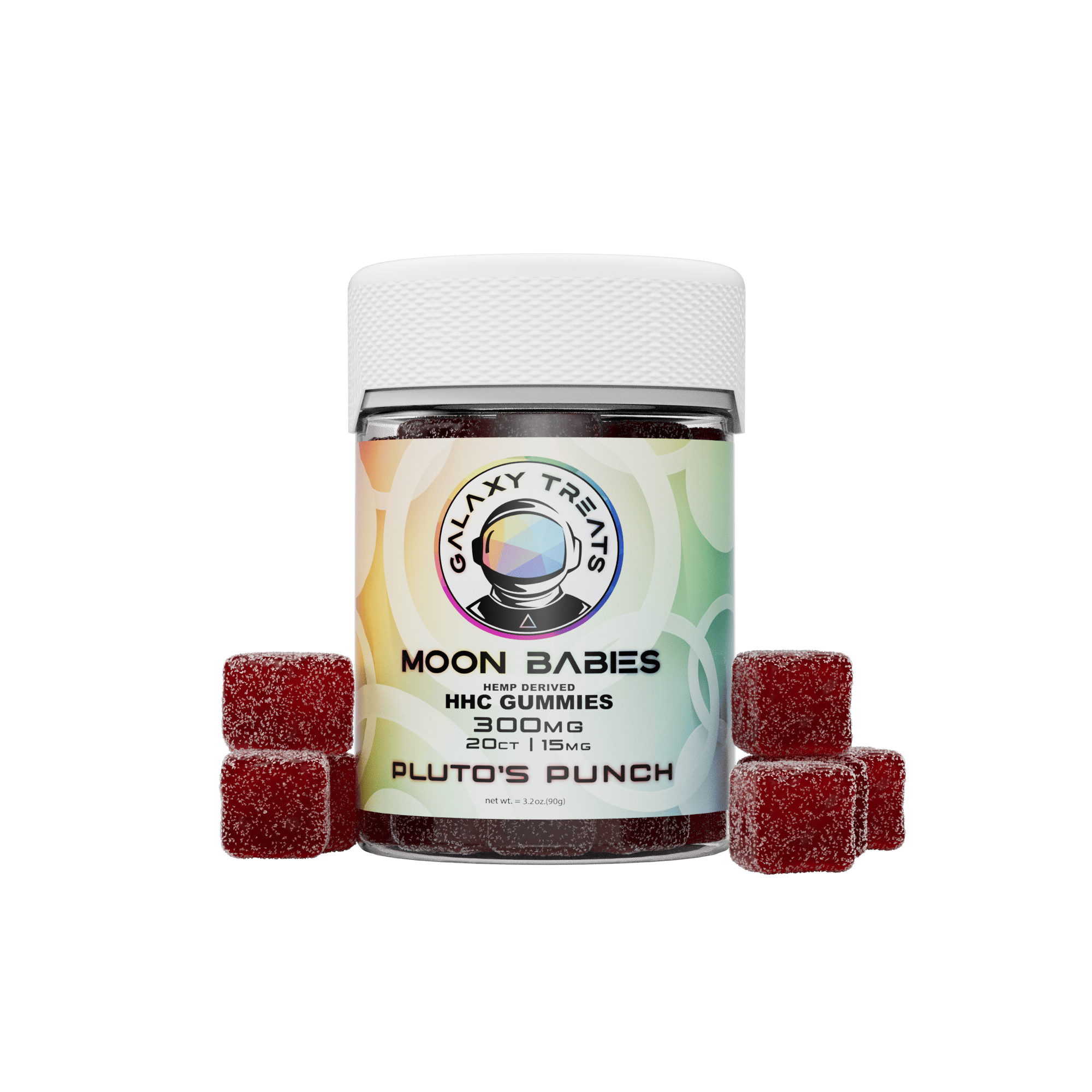 Comprehensive Review of Top HHC Gummies By Galaxy Treats